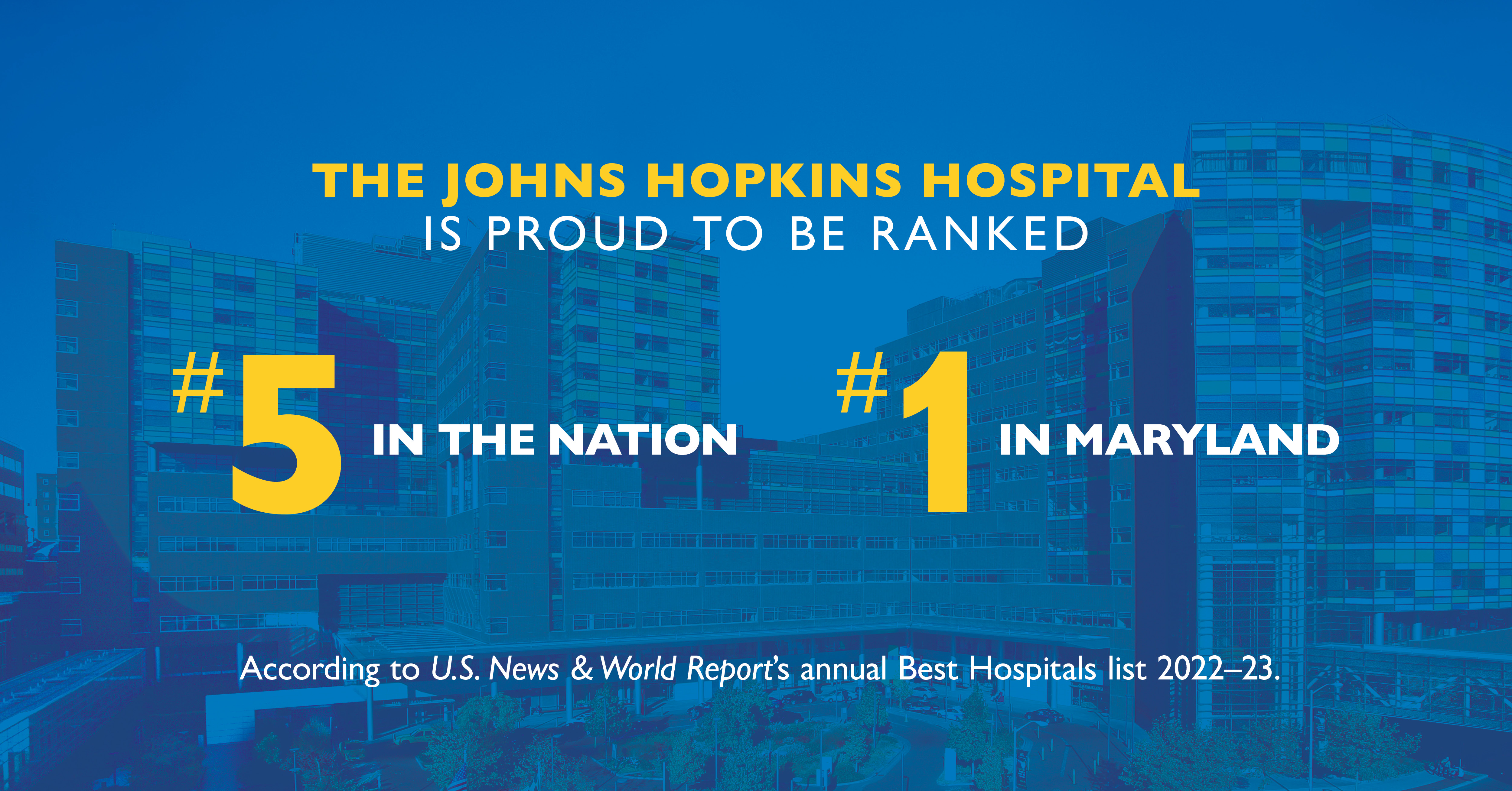 U.S. News & World Report Releases Its 2022–23 Best Hospitals List | Johns  Hopkins Medicine