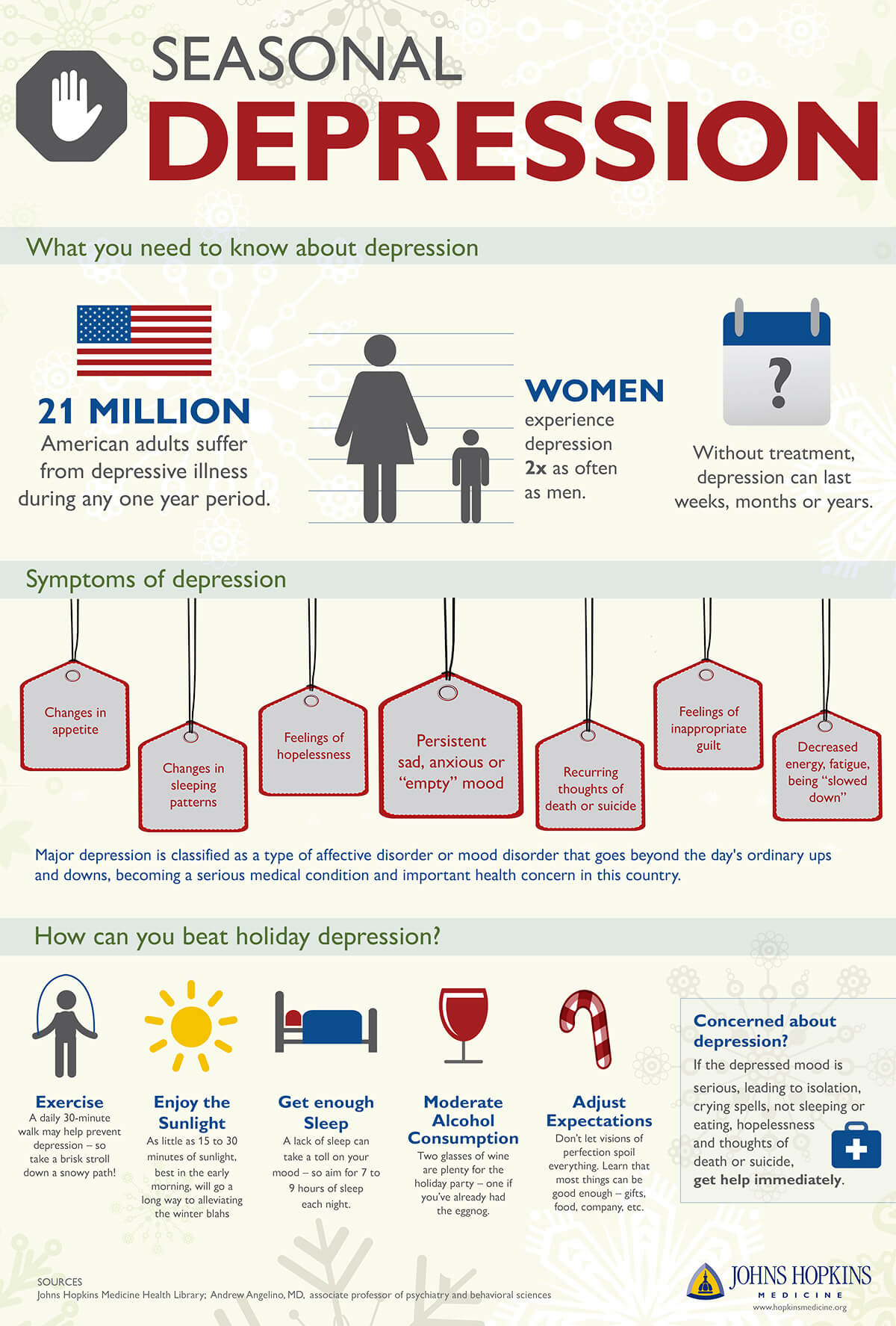 seasonal-depression-infographic-johns-hopkins-medicine