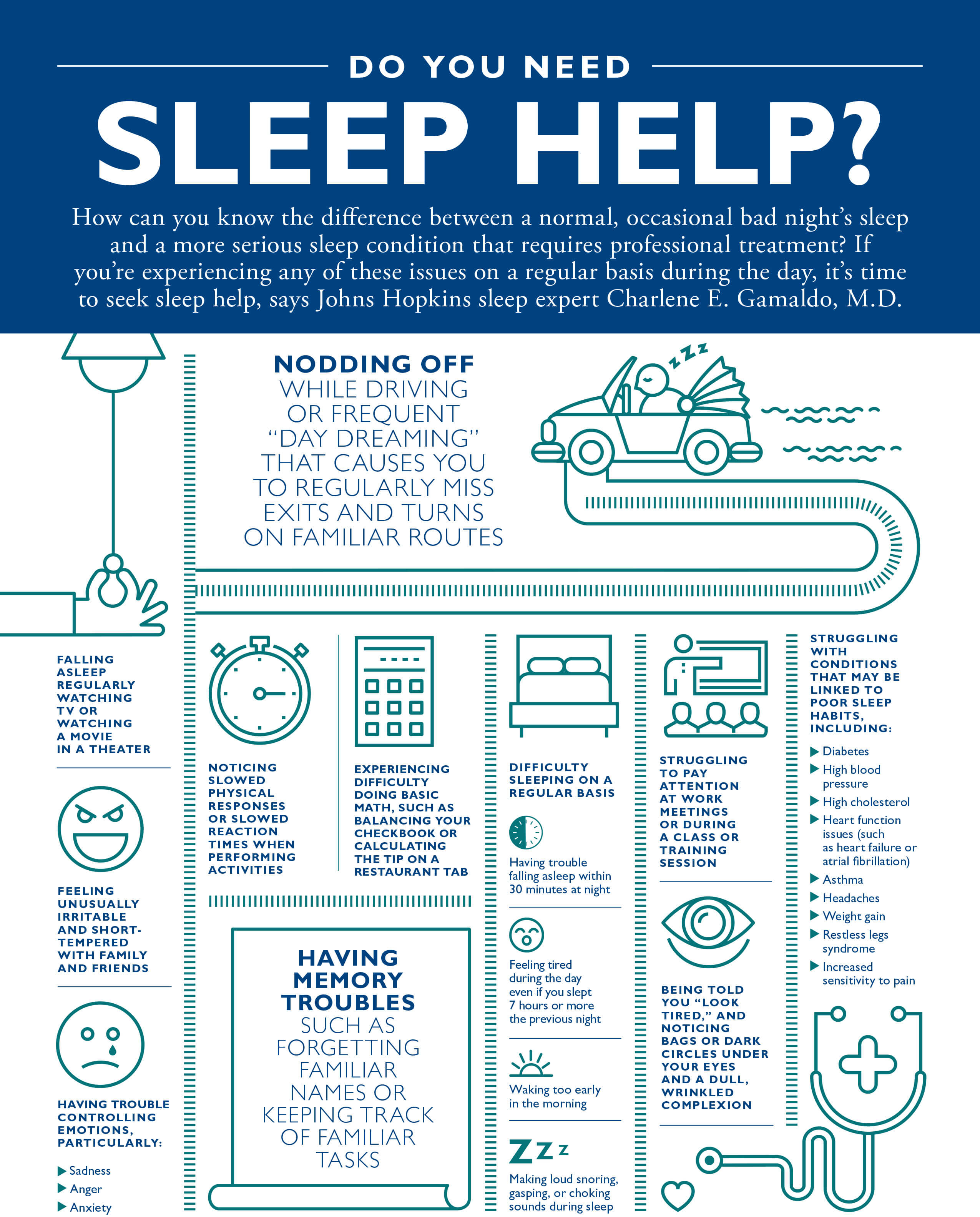 Do You Need Sleep Help Johns Hopkins Medicine