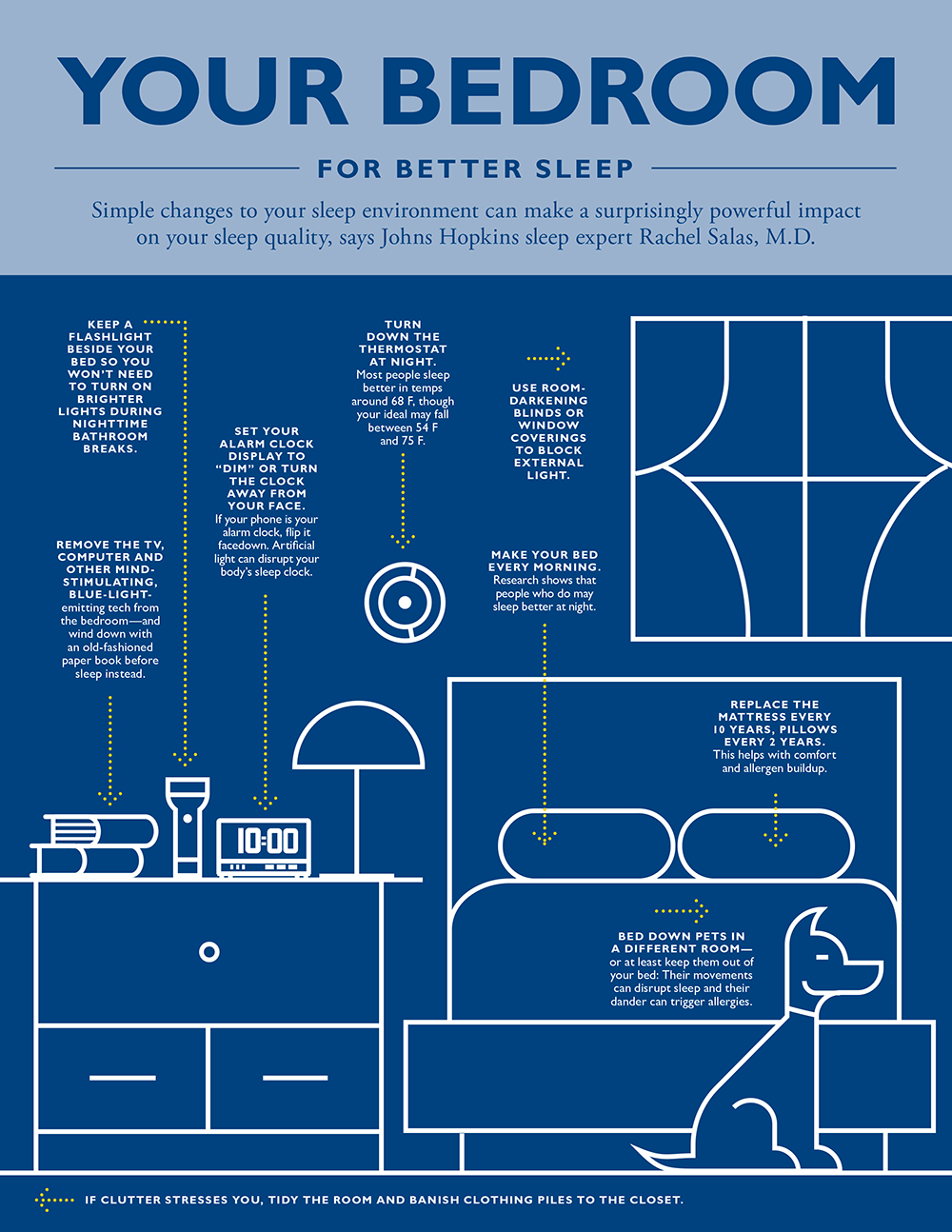 Your Bedroom For Better Sleep | Johns Hopkins Medicine