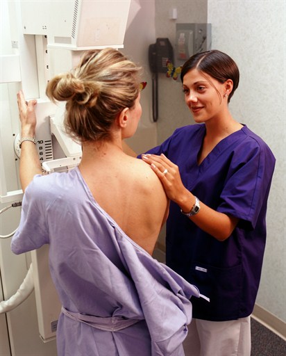 Mammograms And More: Breast Cancer Screening Guidelines | Johns Hopkins ...