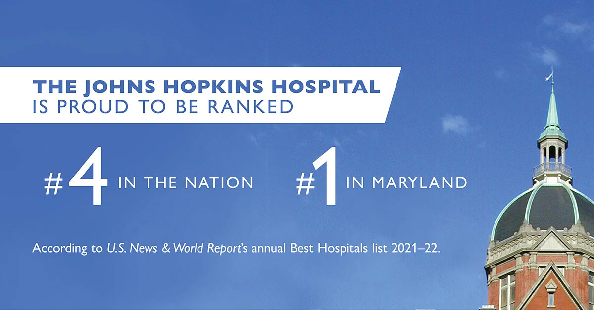 U.S. News & World Report Rankings Johns Hopkins Medicine
