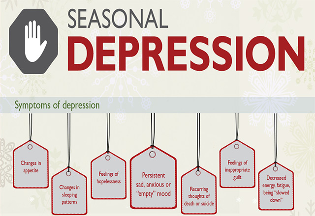 Seasonal Depression Infographic