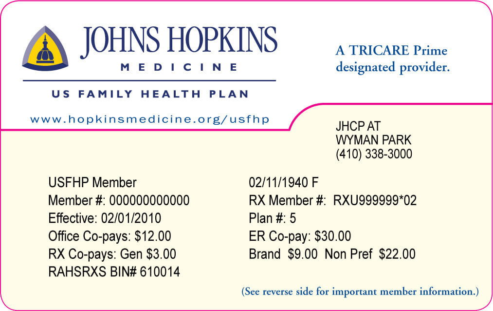 Medicare Leakage